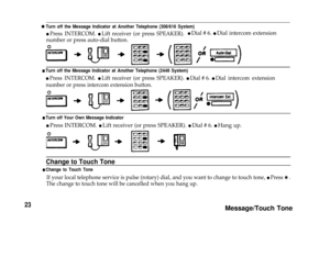 Page 25nTurn off the Message Indicator at Another Telephone (308/616 System)
l Press INTERCOM. l Lift receiver (or press SPEAKER).l Dial # 6. l Dial intercom extension
number or press auto-dial button.
n Turn off the Message Indicator at Another Telephone (2448 System)
l Press INTERCOM. l Lift receiver (or press SPEAKER). l Dial # 6. l Dial intercom extension
number or press intercom extension button.
n Turn off Your Own Message Indicator
l Press INTERCOM. l Lift receiver (or press SPEAKER). l Dial # 6. l Hang...