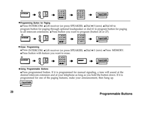 Page 31nProgramming Button for Paging
l Press INTERCOM. l Lift receiver (or press SPEAKER). l Dial Q 0 (zero). l Dial 60 to
program button for paging through optional loudspeaker or dial 61 to program button for paging
to all intercom extensions. 
l Press button you want to program (button 26 or 27).
nErase Programming
l Press
l Press
INTERCOM. l Lift receiver (or press SPEAKER). l Dial Q 0
button with feature you want to erase.(zero). 
l Press MEMORY.
nUsing Programmable Buttons
l Press programmed button. If...