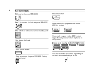 Page 64Key to Symbols
Lift receiver (or press SPEAKER)Press line button
Don’t lift receiver (and do not press SPEAKER)
Press auto-dial or programmable button
(308/616 system)
Dial outside or intercom extension number/code
Press multi-purpose button (2448 system)
(type of multi-purpose button displayed on
the symbol)Dial feature dial code
Press feature button
Hang up receiver (or press SPEAKER if usingUse one or another procedure, depending on
the kind of telephone or type of call.
speakerphone) 