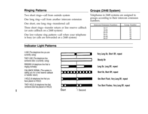 Page 7Ringing Patterns
Two short rings—call from outside system
One long ring—call from another intercom extension
One short, one long ring—transferred call
Three short rings—transfer return or line reserve callback
(or auto callback on a 2448 system)
One low-volume ring pattern—call when your telephone
is busy (or calls are forwarded on a 2448 system)
Groups (2448 System)
Telephones in 2448 systems are assigned to
groups according to their intercom extension
numbers.
Intercom Extension NumbersGroup Number...