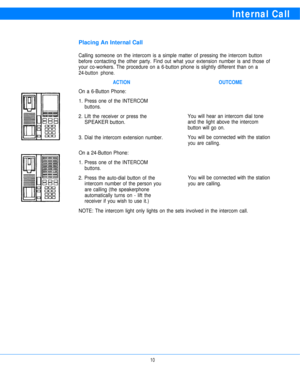 Page 12Internal Call
Placing An Internal Call
Calling someone on the intercom is a simple matter of pressing the intercom button
before contacting the other party. Find out what your extension number is and those of
your co-workers. The procedure on a 6-button phone is slightly different than on a
24-button phone.
ACTION
On a 6-Button Phone:
1. Press one of the INTERCOM
buttons.
2. Lift the receiver or press the
SPEAKER button.
3. Dial the intercom extension number.
On a 24-Button Phone:
OUTCOME
You will hear...