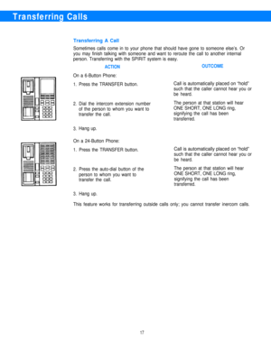 Page 19Transferring Calls
Transferring A Call
Sometimes calls come in to your phone that should have gone to someone else’s. Or
you may finish talking with someone and want to reroute the call to another internal
person. Transferring with the SPIRIT system is easy.
ACTIONOUTCOME
On a 6-Button Phone:
1.
2.
3.Press the TRANSFER button.Call is automatically placed on “hold”
such that the caller cannot hear you or
be heard.
Dial the intercom extension numberThe person at that station will hear
of the person to whom...