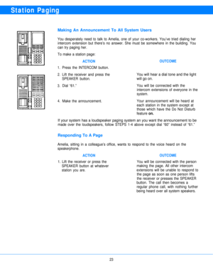 Page 25Station Paging
Making An Announcement To All System Users
You desperately need to talk to Amelia, one of your co-workers. You’ve tried dialing her
intercom extension but there’s no answer. She must be somewhere in the building. You
can try paging her.
1.
2.
3.
4.
To make a station page:
ACTION
Press the INTERCOM button.
Lift the receiver and press the
SPEAKER button.
Dial “61.”
Make the announcement.
If your system has a loudspeaker paging system an you want the announcement to be
OUTCOME
You will hear a...
