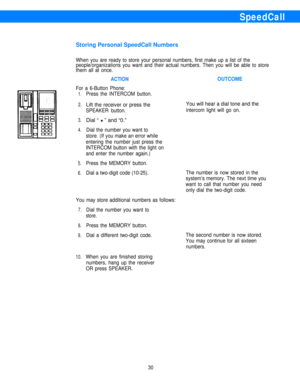 Page 32SpeedCall
Storing Personal SpeedCall Numbers
When you are ready to store your personal numbers, first make up a list of the
people/organizations you want and their actual numbers. Then you will be able to store
them all at once.
ACTION
For a 6-Button Phone:
1.Press the INTERCOM button.
OUTCOME
You will hear a dial tone and the
intercom light will go on.
2.
3.
4.
5.
6.
7.
8.
9.
10.
Lift the receiver or press the
SPEAKER button.
Dial “ H ” and “0.”
Dial the number you want to
store. (If you make an error...
