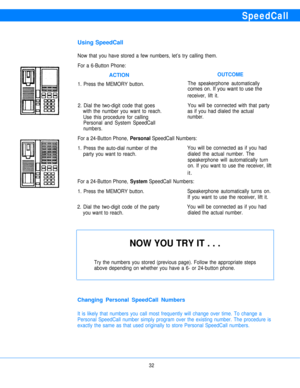 Page 34SpeedCall
Using SpeedCall
Now that you have stored a few numbers, let’s try calling them.
For a 6-Button Phone:
ACTION
1. Press the MEMORY button.
OUTCOME
The speakerphone automatically
comes on. If you want to use the
receiver, lift it.
2. Dial the two-digit code that goesYou will be connected with that party
with the number you want to reach.as if you had dialed the actual
Use this procedure for calling
number.
Personal and System SpeedCall
numbers.
For a 24-Button Phone, Personal SpeedCall Numbers:
1....