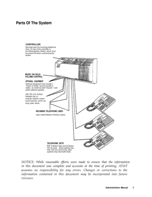 Page 4Parts Of The System
CONTROLLER
Mounted near the incoming telephone
lines. On top of the controller iSthe Administration Switch, which must
be turned ON when customizing the
system.
MUSIC ON HOLD
VOLUME CONTROL
OPTIONAL EQUIPMENT
Optional equipment may include a
“music on holds” source (usually a
radio). an external alert “buzzer.” andpublic address speaker.
LINE AUX (Line Auxiliary)
Dedicated lines for
computer modems. answer/
record machines. and for use
during power failures.
INCOMING TELEPHONE LINES...