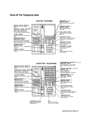 Page 8Parts Of The Telephone Sets
MESSAGE WAITING INDICATORShows that the user has a message
waiting.
HANDS-FREE ANSWER INDICATORShows the status of the Hands-FreeAnswer on lntercom feature. Turnedon and off using the MUTE/HFAI button. 
VOLUME CONTROLAdjusts the volume of the ringer, speaker, andreceiver.
MUTE/HFAI BUTTON andINDICATOR LIGHTUsed to turn off the sound to the other
party. Also used to turn on and off the
Hands-Free Answer on Intercom feature.
SPEAKER BUTTON andINDICATOR LIGHTUsed to turn the...
