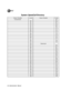 Page 29AT&T
System SpeedCall Directory
Name/Number
CodeName/NumberCode
Unrestricted:
65
30
66
31
67
32
68
33
69
34
70
35
71
3672
3773
3874
3975
4076
4177
4278
4379
44Restricted:
4580
4681
4782
4883
49
84
50
85
5186
52
87
53
88
5489
55
90
5691
5792
5893
5994
6095
6196
6297
63
98
6499
28 Administration Manual 