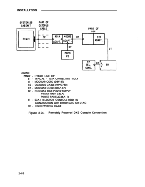 Page 111INSTALLATION
LEGEND :
ZTN79 -
B1 -
cl -
C2 -
C7 -
P2 -
S1 -
W1 -HYBRID LINE CP
TYPICAL -
103A CONNECTING
MODULAR CORD (D8W-87)
OCTOPUS CABLE (WP90780)
MODULAR CORD (D6AP-87)
NODULAR BULK POWER SUPPLY
POWER UNIT (346A)
POWER PANEL (346A-1)
BLOCK
23A1 SELECTOR CONSOLE-USED IN
CONJUNCTION WITH EITHER SLAC OR DTAC
INSIDE WIRING CABLE
Figure 2-36.Remotely Powered DXS Console Connection
2-86 