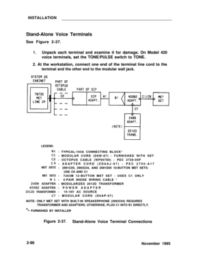 Page 115INSTALLATION
Stand-Alone Voice Terminals
See Figure 2-37.
1.Unpack each terminal and examine it for damage. On Model 420
voice terminals, set the TONE/PULSE switch to TONE.
2. At the workstation, connect one end of the terminal line cord to the
terminal and the other end to the modular wall jack.
LEGEND:
B1
C1
C2
C9
MET SETS
MET SETS
W1
248B ADAPTER
400B2 ADAPTER
2012D TRANSFORMER
C7
- TYPICAL-103A CONNECTING BLOCK*
- MODULAR CORD (D8W-87) - FURNISHED WITH SET
- OCTOPUS CABLE (WP90780) - PEC 2720-05P
-...