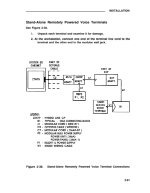 Page 116INSTALLATION
Stand-Alone Remotely Powered Voice Terminals
See Figure 2-38.
1.Unpack each terminal and examine it for damage.
2. At the workstation, connect one end of the terminal line cord to the
terminal and the other end to the modular wall jack.
LEGEND :
ZTN79 -
B1 -
cl -
C2 -
C7 -
P2 -
P1 -
W1 -
HYBRID LINE CP
TYPICAL -
103A CONNECTING BLOCK
MODULAR CORD ( D8W-87 )
OCTOPUS CABLE ( WP90780 )
MODULAR CORD ( D6AP-87 )
MODULAR BULK POWER SUPPLY
POWER UNIT ( 346A)
POWER PANEL ( 346A-1)
KS22911L POWER...