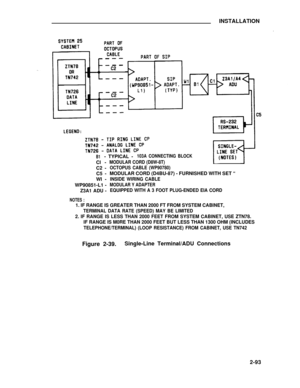 Page 118INSTALLATION
B1- TYPICAL -103A CONNECTING BLOCK
Cl -MODULAR CORD (D8W-8T)
C2 -OCTOPUS CABLE (WP90780)
C5 -MODULAR CORD (D4BU-87) - FURNISHED WITH SET “
WI -
INSIDE WIRING CABLE
WP90851-L1 -MODULAR Y ADAPTER
Z3A1 ADU -EQUIPPED WITH A 3 FOOT PLUG-ENDED EIA CORD
NOTES :
1. IF RANGE IS GREATER THAN 2000 FT FROM SYSTEM CABINET,
TERMINAL DATA RATE (SPEED) MAY BE LIMITED
2. IF RANGE IS LESS THAN 2000 FEET FROM SYSTEM CABINET, USE ZTN78.
IF RANGE IS M0RE THAN 2000 FEET BUT LESS THAN 1300 OHM (INCLUDES...