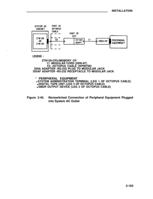 Page 128INSTALLATION
LEGEND :
ZTN129-CPU/MEMORY CP
C1-MODULAR CORD (D8W-87)
C2 -OCTOPUS CABLE (WP90780)
355A ADAPTER -RS-232 PLUG TO MODULAR JACK
355AF ADAPTER -RS-232 RECEPTACLE TO MODULAR JACK
* PERIPHERAL EQUIPMENT
l SYSTEM ADMINISTRATION TERMINAL (LEG 1 OF OCTOPUS CABLE)
l DIGITAL TAPE UNIT (LEG 3 OF OCTOPUS CABLE)
l SMDR OUTPUT DEVICE (LEG 2 OF OCTOPUS CABLE)
Figure 2-45.Nonswitched Connection of Peripheral Equipment Plugged
into System AC Outlet
2-103 