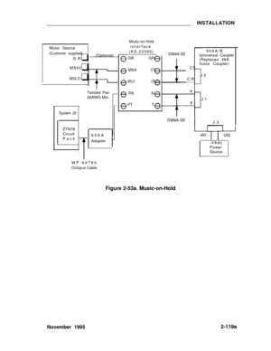 Page 145INSTALLATION
Music Source
(Customer supplied)
Music-on-Hold
interface
(KS-23395)
GRGR             GR
MSHI
q
q
q(Optional)DW8A-SE909A/B
Univversal Coupler
(Replaces 36A
Voice Coupler)
MSHI               CTCT
J2
MSLOMSLO                     CRCR
Twisted Pair
26AWG Min.PR             R
J1
PT             TT
System 25
DW8A-SE
J3
ZTN78
Circuit
Pack858A
Adapter
-48VGRD
-48dc
Power
Source
WP-90780
Octopus Cable
Figure 2-53a. Music-on-Hold
November 19952-119a 