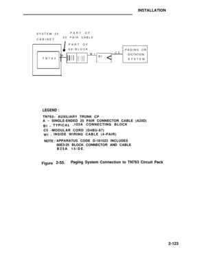 Page 150INSTALLATION
SYSTEM 25
CABINETPART OF
25 PAIR CABLE
PART OF
66-BLOCK
AW1C5
TN763B1
<
PAGING OR
DICTATION
SYSTEM
LEGEND :
TN763– AUXILIARY TRUNK CP
A – SINGLE-ENDED 25 PAIR CONNECTOR CABLE (A25D)
B1 -TYPICAL -103A CONNECTING BLOCK
C5 -MODULAR CORD (D4BU-87)
W1 -INSIDE WIRING CABLE (4-PAIR)
NOTE :
Figure
APPARATUS CODE D-181523 INCLUDES
66E3-25 BLOCK CONNECTOR AND CABLE
B25A 15/DE.
2-55.Paging System Connection to TN763 Circuit Pack
2-123 