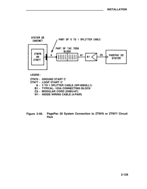 Page 158INSTALLATION
LEGEND :
ZTN76 -
ZTN77 -
A-
B1 -
C5 -
W1 -GROUND START C’
LOOP START C’
3 TO 1 SPLITTER CABLE (WP-90929,L1)
TYPICAL- 103A CONNECTING BLOCK
MODULAR CORD (D4BU-87)
INSIDE WIRING CABLE (4-PAIR)
Figure 2-58.PagePac 20 System Connection to ZTN76 or ZTN77 Circuit
Pack
2-129 