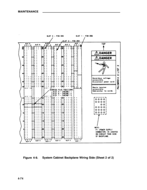 Page 250MAINTENANCE
Figure 4-9.System Cabinet Backplane Wiring Side (Sheet 2 of 2)
4-74 