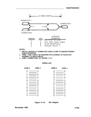 Page 256MAINTENANCE
8 CABLE LENGTH
CONNECTOR 1
CONNECTOR 0
CONNECTOR 2
STOCKLIST
DESCRIPTION
25-PR PLUG
8-FT, 8-PR, 24-GC, CABLE
25-PR RECEPTACLE
SPACER (NOTE 1)
NOTES:
1.
2.
3.
INSTALL SPACER AT CONNECTOR CABLE CLAMP TO ENSURE PROPER
CABLE RETENTION.
ITEMS 1 AND 3 SHALL BE EQUIPPED WITH SCREWS TO FACILITATE
ASSEMBLY TO B25A CABLES.
LABEL CONNECTORS AS SHOWN: 0,1,2.
CONN 0CONN 2
2626
11
2729
24
2832
37
2935
4
10
3438
9
13
3541
1016
3644
1119
3747
1222WIRING LIST
CONN 0
CONN 1
38
26
131
39
29
144
40
32
157
4135...