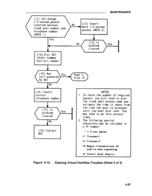 Page 264MAINTENANCE
Figure 4-12.
Clearing Virtual Facilities Troubles (Sheet 2 of 3)
4-87 