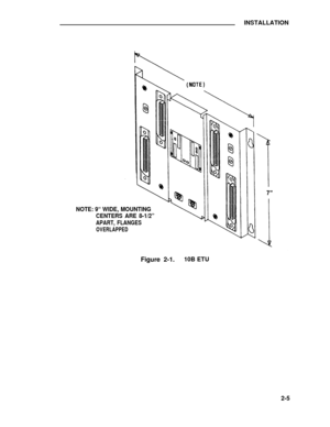 Page 29INSTALLATION
NOTE: 9“ WIDE, MOUNTING
CENTERS ARE 8-1/2”
APART, FLANGES
OVERLAPPED
Figure 2-1.10B ETU
2-5 