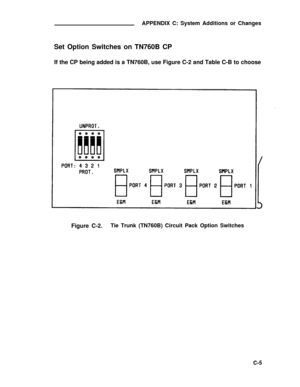 Page 306APPENDIX C: System Additions or Changes
Set Option Switches on TN760B CP
If the CP being added is a TN760B, use Figure C-2 and Table C-B to choose
Figure C-2.
Tie Trunk (TN760B) Circuit Pack Option Switches
C-5 