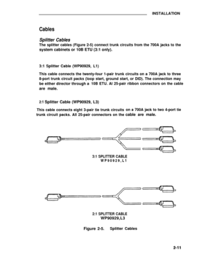 Page 35INSTALLATION
Cables
Splitter Cables
The splitter cables (Figure 2-5) connect trunk circuits from the 700A jacks to the
system cabinets or 10B ETU (3:1 only).
3:1 Splitter Cable (WP90929, L1)
This cable connects the twenty-four 1-pair trunk circuits on a 700A jack to three
8-port trunk circuit packs (loop start, ground start, or DID). The connection may
be either director through a
are male.
2:1 Splitter Cable (WP90929, L3)
10B ETU. Al 25-pair ribbon connectors on the cable
This cable connects eight...