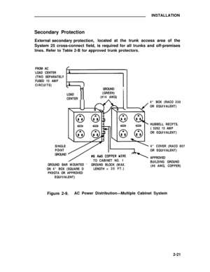 Page 45INSTALLATION
Secondary Protection
External secondary protection,located at the trunk access area of the
System 25 cross-connect field, is required for all trunks and off-premises
lines. Refer to Table 2-B for approved trunk protectors.
FROM AC
LOAD CENTER
(TWO SEPARATELY
FUSED 15 AMP
CIRCUITS)
SINGLE
POINT
GROUND
HGROUNDI
LOAD
CENTER
II
(GREEN)
(#14 AWG)
I
/TO CABINET NO. 1
GROUND BAR MOUNTED ‘GROUND BLOCK (MAX.
ON 4“ BOX (SQUARE DLENGTH =20 FT.)
PK9GTA OR APPROVED
EQUIVALENT)4“ BOX (RACO 230
OR...