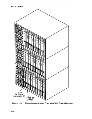 Page 50INSTALLATION
Figure 2-10.Three-Cabinet System, Front View With Covers Removed
2-26 