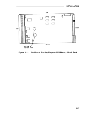 Page 51INSTALLATION
Figure 2-11.Position of Shorting Plugs on CPU/Memory Circuit Pack
2-27 