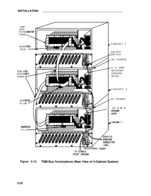 Page 56INSTALLATION
TDM
BUS
TERM
CARD
ADDR
PLUG
TDM B
EXTEN
CABLE
ADD
PLU
PLUG
Figure
~CABINET 3
ON/OFF
.SWITCH
AC POWER
# 6 AWG
BUILDING
GROUND
WIRE
CABINET 2
 AC POWER
. #6 AWG
2-13.TDM Bus Terminations (Rear View of 3-Cabinet System)
2-32 