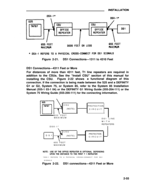 Page 79Figure 2-21.DS1 Connections—1311 to 4310 Feet
DS1 Connections—4311 Feet or More
For distances of more than 4311 feet, T1 line repeaters are required in
addition to the CSUs. See the “Install CSU” section of this manual for
installing the CSU.Figure 2-22 showsa functional diagram of this
connection. If the connection is being made between the S25 and a DEFINITY
G1 or G2, System 75, or System 85, refer to the System 85 Installation
Manual (555-1 03-1 04) or the DEFINITY G1 Wiring Guide (555-204-111) or...