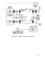 Page 104INSTALLATION
Figure 2-33.Emergency Transfer Unit Connections
2-79 