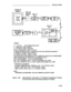 Page 130INSTALLATION
LEGEND :
B1–TYPICAL -103A CONNECTING BLOCK
C1-MODULAR CORD (D8W-87)
C2 -OCTOPUS CABLE (WP90780)
C3-EIA CROSSOVER CABLE (P17U-87)
C4 -MODULAR RECEPTACLE TO MODULAR PLUG ADU CROSSOVER (D8AM-87)
C7-MODULAR POWER CORD (D6AP-87)
W1-INSIDE BUILDING WIRING CABLE
248B ADAPTER-ALLOWS MODULAR JACK CONNECTION FROM 2012D TRANSFORMER
355AF ADAPTER RS-232 RECEPTACLE TO MODULAR JACK
2012D TRANSFORMER -
15-18V AC TRANSFORMER
Z3A1 ADU -EQUIPPED WITH A 3-FOOT PLUG-ENDED EIA CORD
Z3A4 ADU -EQUIPPED WITH A...