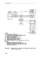 Page 155INSTALLATION
LEGEND :
TN763 - AUXILIARY
A-
B1 -
C5 -
C6 -
P1 -
W1 -
278A
SINGLE-ENDED
TRUNK CP
25 PAIR CONNECTOR CABLE (A25D)
TYPICAL -103A CONNECTING BLOCK
MODULAR CORD (D4BU-87)
SINGLE-ENDED MODULAR CORD
KS-22911, L2, POWER SUPPLY, -48 VOLT DC
INSIDE WIRING CABLE (4-PAIR)
ADAPTER -REQUIRES –24 VOLT ZENER DIODE KIT OF PARTS
NOTES :
1. APPARATUS CODE D-181523 INCLUDES
66E3-25 BLOCK CONNECTOR AND CABLE B25A 15/DE.
2. APPARATUS CODE D-181524 INCLUDES C6, P1, 278A
ADAPTER AND ZENER KIT.
Figure 2-56.Paging...