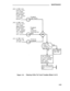 Page 229MAINTENANCE
Figure 4-4.Clearing 4-Wire Tie Trunk Troubles (Sheet 4 of 4)
4-53 