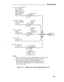 Page 231Figure 4-6.
Clearing Tie Trunk Troubles (Sheet 1 of 5)
4-55 