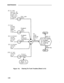 Page 232MAINTENANCE
[6]
[7]
[8]
[9]
[10]
Figure 4-6.Clearing Tie Trunk Troubles (Sheet 2 of 5)
4-56 