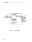 Page 244MAINTENANCE
AC DISTRIBUTION UNIT
AC CIRDVARISTOR PWB
ASSY CM 538A1S1 SW
TO 15A
120 VAC
OUTLET
GROUND
BLOCK
Figure 4-8.AC Power Schematic
4-68 