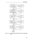 Page 272MAINTENANCE
4-13.
Clearing Switched Loop
2 of 5)Console Troubles (Sheet
4-95 