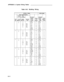 Page 290APPENDIX A: System Wiring Tables
Table A-B.Building Wiring
25-Pair Cable4-Pair Cable
Term. Lead Functions
500ATL
7101ACordlessD-InsideD-Inside
CableConn.CableConn.
Ckt.
25007300HRS-232CColorPinColorBlock
No.
SeriesSeriesTerm ,codeNum.codeTerm.
1TTW-BL26W-BL1
RRBL-W1BL-W2
CTw-o27w-o3
CRTXRo-w2o-w4
P-PXTW-G28W-G5
P+PXRGw3G-W6
W-BR
29W-BR7
BR-W4BR-W8
2TTw-s30W-BL1
RRs-w5BL-W2
CTR-BL31w-o
3
CRTXR
BL-R6o-w4
P-PXTR-O32W-G5
P+
PXRO-R7G-W6
R-G33W-BR7
G-R8BR-W8
3TTR-BR34W-BL1
RRBR-R9BL-W2
CTTXTR-S35w-o3...