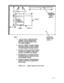 Page 41NOTES :
1.
2.
3.
4.
5.115V AC, 60 Hz, 15 AMP OUTLETS
(HUBBELL 5262 OR EQUIVALENT)
MUST BE LOCATED WITHIN 4 FEET
OF SYSTEM CABINETS.
MULTIPLE CABINET SYSTEMS REQUIRE
TWO QUAD OUTLETS, SINGLE CABINET
SYSTEMS REQUIRE ONE QUAD OUTLET.
ALLOW AT LEAST 24 INCHES OF SPACE
IN FRONT OF CABINETS. TABLE MUST
BE ABLE TO SUPPORT 250 POUNDS.
BACKBOARD IS 3/4 INCHES THICK BY
48 INCHES WIDE BY 96 INCHES LONG
(FOR MAXIMUM SYSTEM).
SYSTEM 25 CABINETS AND BACKBOARD
MUST BE LOCATED IN A RESTRICTED
ACCESS AREA.
RESTRICTED...