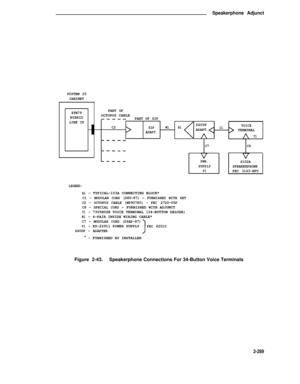 Page 325Speakerphone Adjunct
SYSTEM 25
CABINET
ZTN79PART OF
HYBRID
OCTOPUS CABLEPART OF SIP
LINE CP
C2
SIPW1B1Z400FC1VOICE
ADAPT.ADAPT.
TERMINAL
T1
C7C8
PWR.S102ASUPPLYSPEAKERPHONEP1PEC 3163-HFU
LEGEND:
B1- TYPICAL-103A CONNECTING BLOCK*
C1 - MODULAR CORD (D8U-87) - FURNISHED WITH SET
C2 - OCTOPUS CABLE (WP90780) -PEC 2720-05P
C8 - SPECIAL CORD -
FURNISHED WITH ADJUNCTT1- 7305H02B VOICE TERMINAL (34-BUTTON DELUXE)W1- 4-PAIR INSIDE WIRING CABLE*C7 - MODULAR CORD (D6AP-87)P1- KS-22911 POWER SUPPLYPEC 62510
Z400F -...