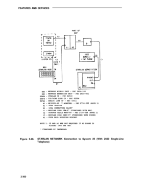 Page 336FEATURES AND SERVICES
NAU -NETWORK ACCESS UNIT - PEC 2614-100
NEU -NETWORK EXTENSION UNIT - PEC 261O-OO1
ZTN84 -STARLAN CP - PEC 62518
ZTN78 -TIP/RING LINE CP - PEC 62504
TN742 -ANALOG LINE CP - PEC 63511
A1 -WP90851-L1 (Y ADAPTER) - PEC 2750-T05 (NOTE 1)
A2 -858A ADAPTER
B1 -103A CONNECTING BLOCK*
C1 -MODULAR CORD D8W-87 (FURNISHED WITH NAU)
C2 -OCTOPUS CABLE WP90780 - PEC 2720-05P (NOTE 1)
C5 -MODULAR CORD D4BU-87 (FURNISHED WITH PHONE)
W1 -FOUR PAIR BUILDING WIRING*
NOTE 1: C2 AND A1 ARE NOT REQUIRED...