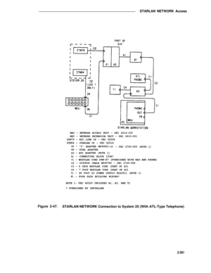 Page 337STARLAN NETWORK Access
NAU - NETWORK ACCESS UNIT - PEC 2614-100
NEU - NETWORK EXTENSION UNIT - PEC 2610-001
ZTN79 - ATL LINE CP - PEC 62505
ZTN84 - STARLAN CP - PEC 62518
A1 -“Y” ADAPTER WP90851-L1
- PEC 2750-T05 (NOTE 1)A2 -858A ADAPTER
A3 -ATL ADAPTER (NOTE 1)
B1- CONNECTING BLOCK 103A*C1- MODULAR CORD D8W-87 (FURNISHED WITH NAU AND PHONE)C2 - OCTOPUS CABLE WP90780 - PEC 2720-05P
C3 - 6 INCH MODULAR CORD (PART OF A3)
C4 - 7 FOOT MODULAR CORD (PART OF A3)
T1- 48 VOLT DC POWER SUPPLY KS22911 (NOTE 1)W1-...