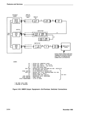 Page 350Features and Services
LEGEND:
B1 –
C1 –
C2 –
W1 –
Z3A1 ADU –C3 –355AF ADAPTER –
Z3A4 ADU –
C1 –
C7 –
248B ADAPTER –
400B2 ADAPTER –
2012D TRANSFORMER –
* MAY NEED LOCAL POWER† FURNISHED BY INSTALLER
Figure 2-53. SMDR Output
TYPICAL-103A CONNECTION BLOCK†MODULAR CORD (D8W-87) - PEC 2725-07G
OCTOPUS CABLE (WP90780) - PEC 2720-05P
4-PAIR INSIDE WIRING CABLE†
EQUIPPED WITH 3-FOOT PLUG-ENDED EIA CORD - PEC2169-001
EIA CROSSOVER CABLE (M7U-87)
RS-232 RECEPTACLE TO MODULAR JACKEQUIPPED WITH 3-FOOT...