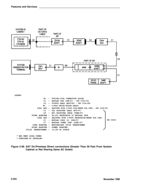 Page 360Features and Services
LEGEND:
B1 –
C1 –
C2 –
W1 –
Z3A1 ADU –
C3 –
C4 –
355AF ADAPTER –
Z3A4 ADU –
C1 –
C7 –
248B ADAPTER –
400B2 ADAPTER –
2012D TRANSFORMER –TYPICAL-103A CONNECTION BLOCK†MODULAR CORD (D8W-87) - PEC 2725-07G
0CTOPUS CABLE (WP90780) - PEC 2720-05P
4-PAIR INSIDE WIRING CABLE†
EQUIPPED WITH 3-FOOT PLUG-ENDED EIA CORD - PEC 2169-001
EIA CROSSOVER CABLE (M7U-87)
ADU CROSSOVER CABLE (D8AM-87)
RS-232 RECEPTACLE TO MODULAR JACK
EQUIPPED WITH 3-FOOT RECEPTACLE-ENDED EIA CORD
MODULAR CORDS (2)...