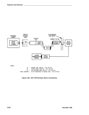 Page 362Features and Services
LEGEND:
C1 –
C2 –
C3 –
355AF ADAPTER –
MODULAR CORD (D8W-87) - PEC 2725-07G
OCTOPUS CABLE (WP90780) - PEC 2720-05P
EIA CROSSOVER CABLE (M7U-87) - PEC 2724-30C
RS-232 RECEPTACLE TO MODULAR JACK - PEC 2750-A25
Figure 2-60.SAT Off-Premises Direct Connections
2-326November 1995 