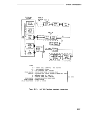 Page 363System Administration
LEGEND:
C2 - OCTOPUS CABLE (WP90780) - PEC 2720-05P
OPS - OFF-PREMISES STATION
C3 - EIA CROSSOVER CABLE (M7U-87)
355AF ADAPTER - RS-232 RECEPTACLE TO MODULAR JACK
Z3A4 ADU - EQUIPPED WITH 3-FOOT RECEPTACLE-ENDED EIA CORD
C1- MODULAR CORDS (2) (D8W-87)
C7 - MODULAR POWER CORD (D6AP-87)
PEC 62515
248B ADAPTER - MODULARIZES 2012D TRANSFORMER400B2 ADAPTER - POWER ADAPTER2012D TRANSFORMER - 15-18V AC SOURCE
Figure 2-61.SAT Off-Premises
Switched Connections
2-327 