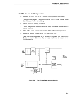 Page 414FUNCTIONAL DESCRIPTION
The SAKI also does the following functions:
—
—
—
—
—
—
—
Identifies the circuit pack to the Common Control (location and vintage)
Controls status indicator Light-Emitting Diodes (LEDs) — red (failure), green
(translated), and yellow (circuit busy)
Initiates power-on startup procedures
Checks the on-board microprocessor for sanity and causes reinitialization in
case of problems
Takes NPEs out of service under control of the on-board microprocessor
Resets the protocol handler on the...