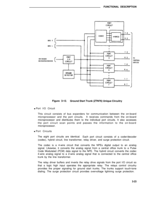 Page 424FUNCTIONAL DESCRIPTION
NPE 0
NPE 1
ON-BOARD
MICROPROCESSOR
TO
CENTRAL
OFFICE
Figure 3-12.
Ground Start Trunk (ZTN76) Unique Circuitry
l Port I/O Circuit
This circuit consists of bus expanders for communication between the on-board
microprocessor and the port circuits.It receives commands from the on-board
microprocessor and distributes them to the individual port circuits. It also accesses
the port circuit scan points and passes the information to the on-board
microprocessor.
l Port Circuits
The eight...